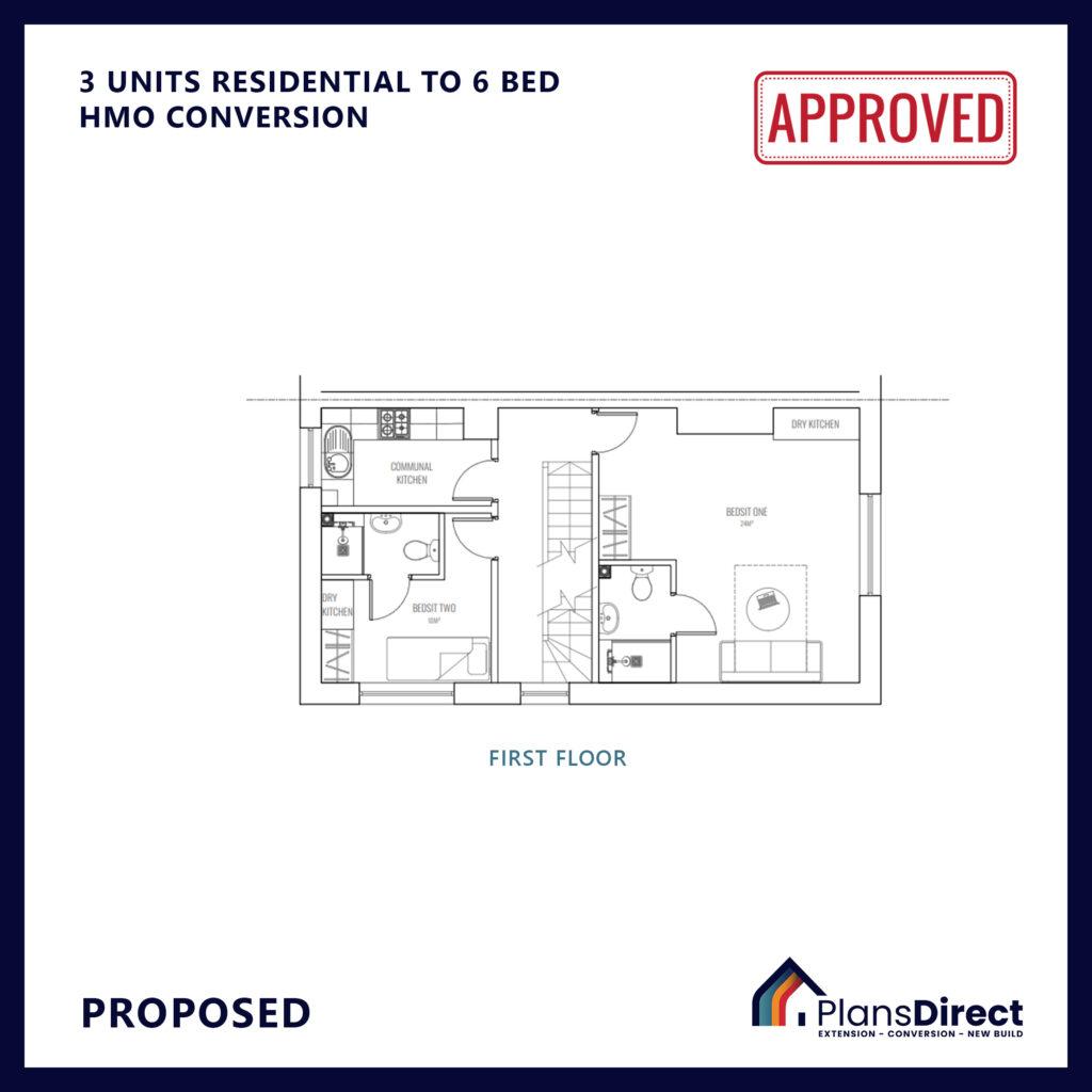 Conversion to create 7 Bed HMO in Bradford