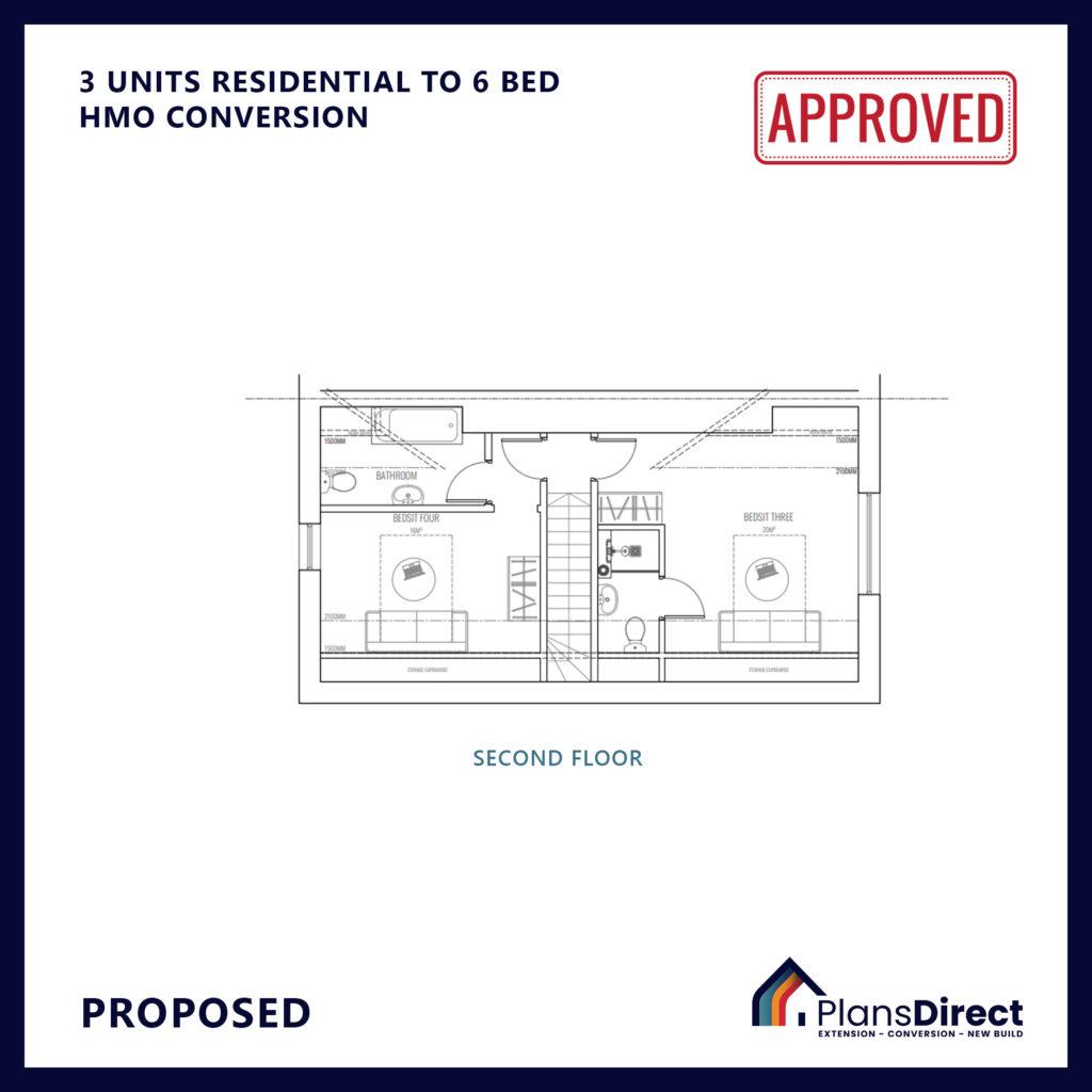 Conversion to create 7 Bed HMO in Bradford