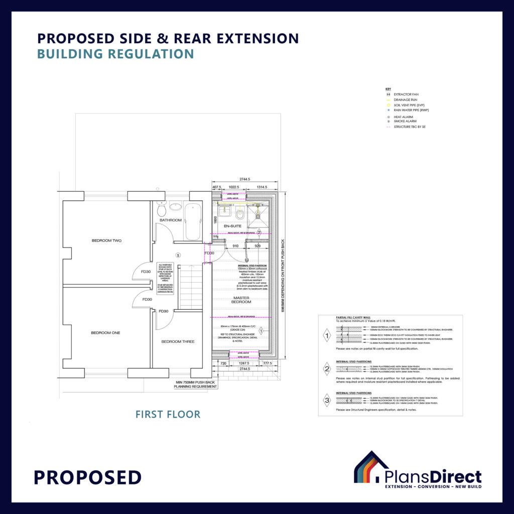Full Planning & Building Control Package for Double Side & Single Storey Rear Extension